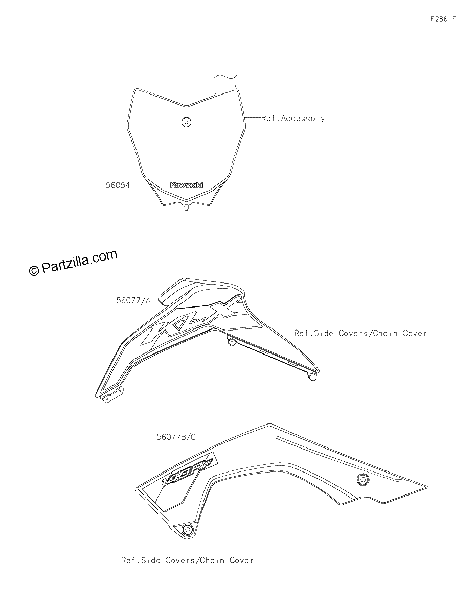 Diagrama de DECALS GREEN CTFNN