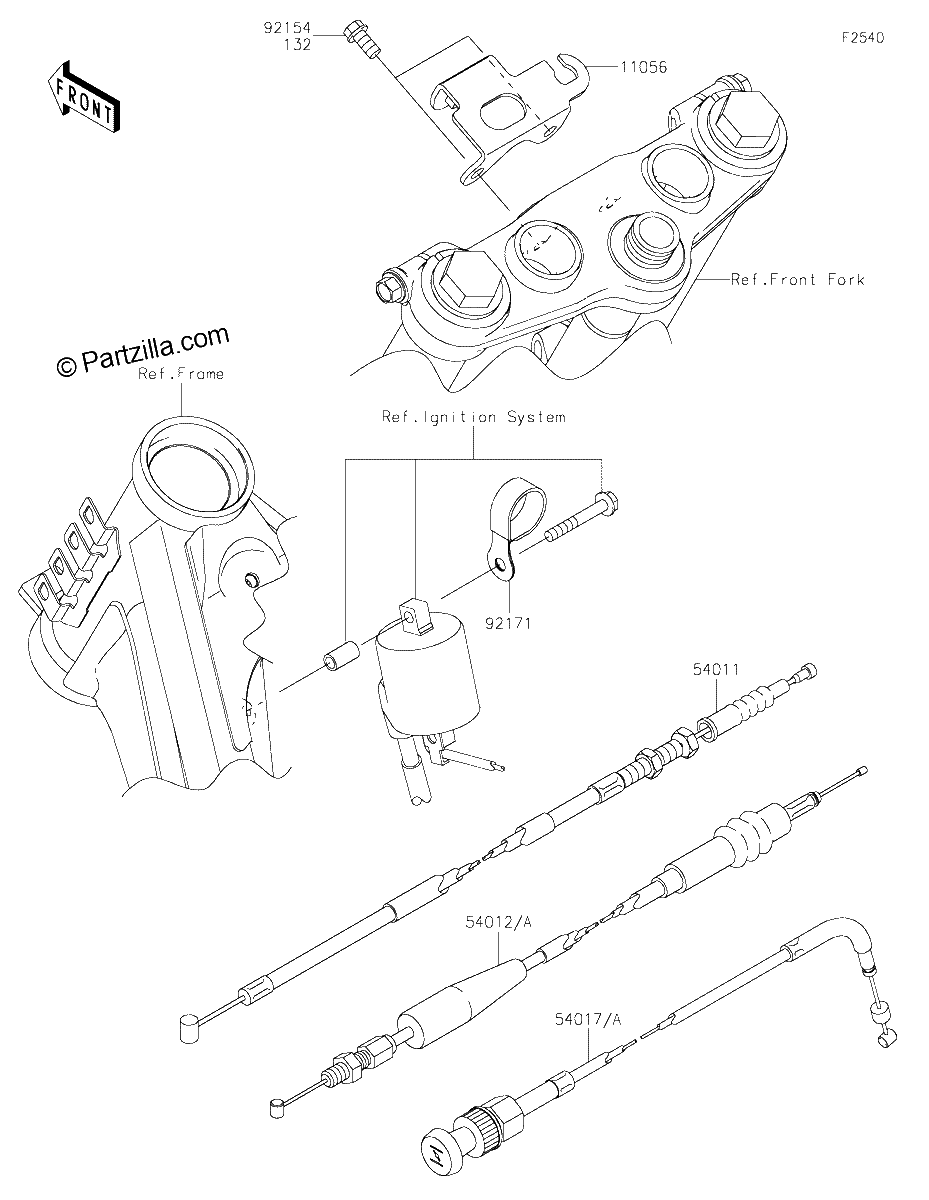 Diagrama de CABLES