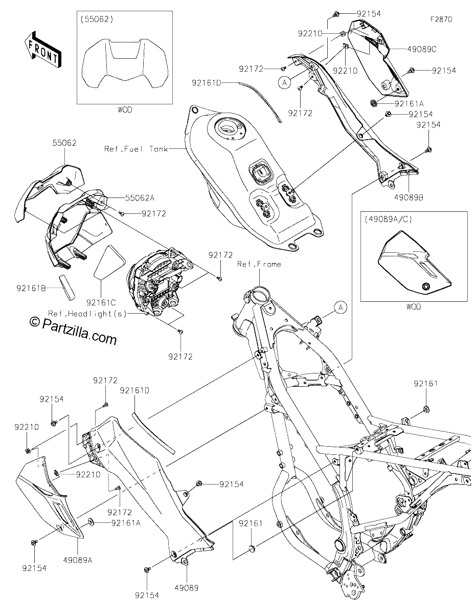 Diagrama de COWLING