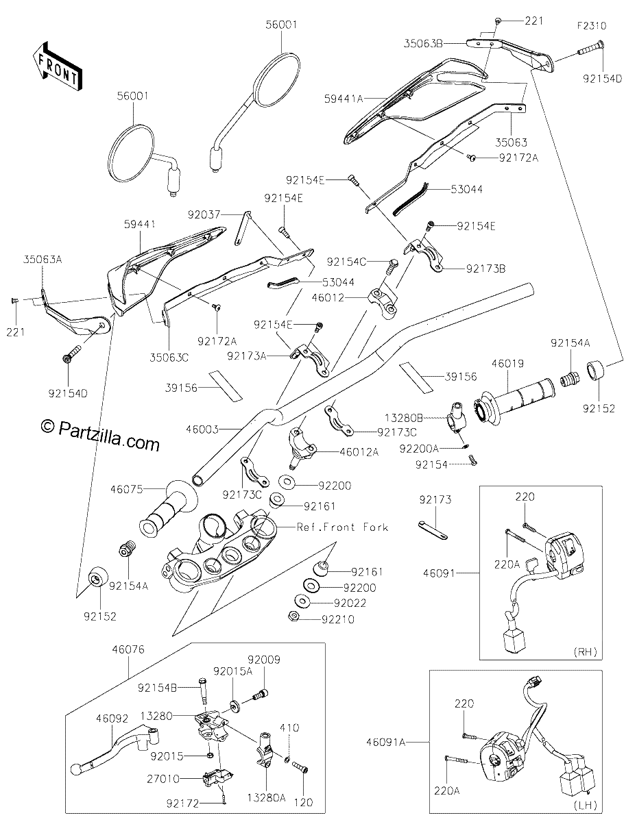 Diagrama de HANDLEBAR
