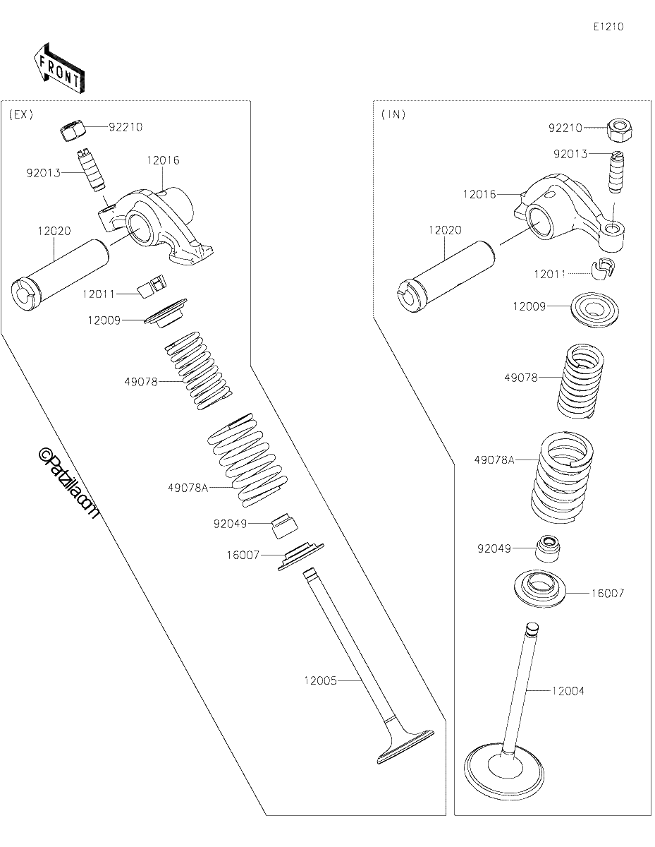 Diagrama de VALVE S