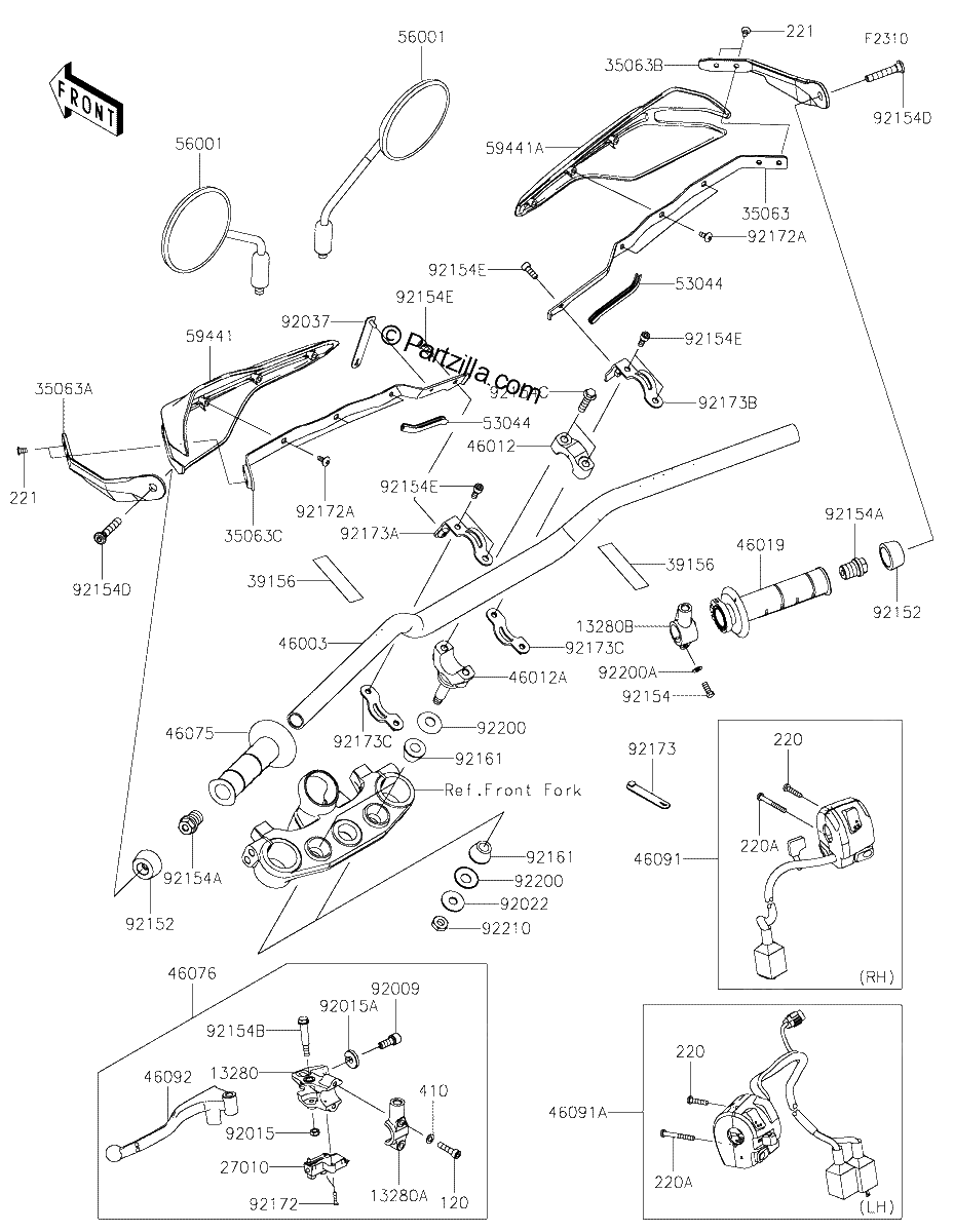 Diagrama de HANDLEBAR