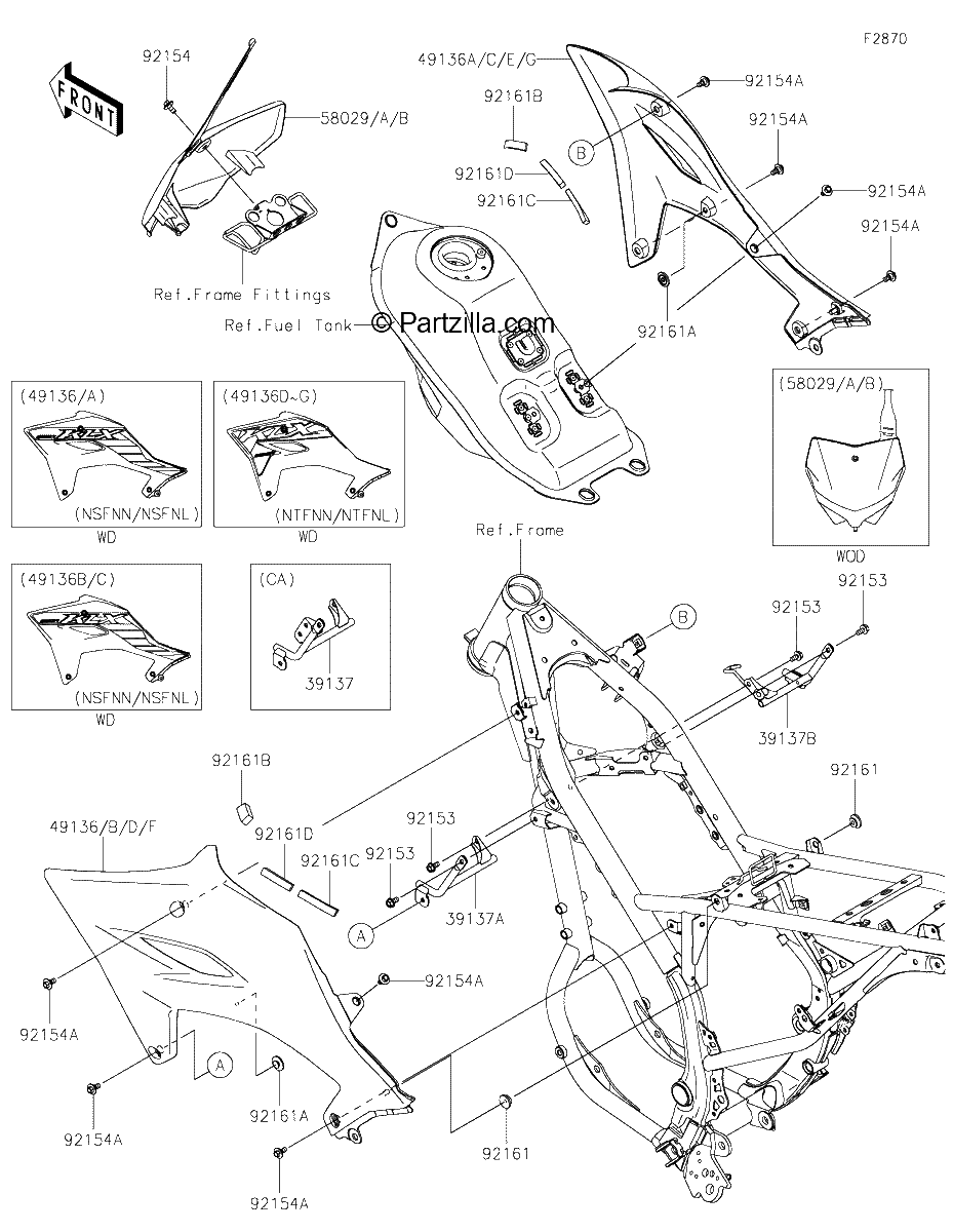 Diagrama de COWLING