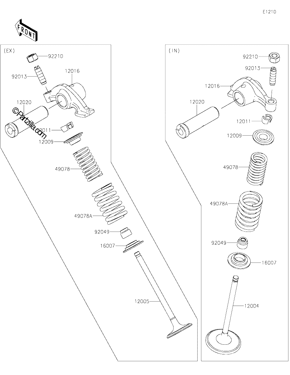 Diagrama de VALVE S