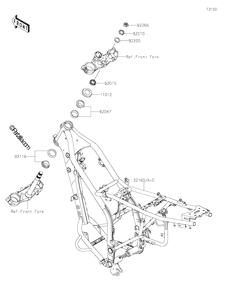 Diagrama de FRAME