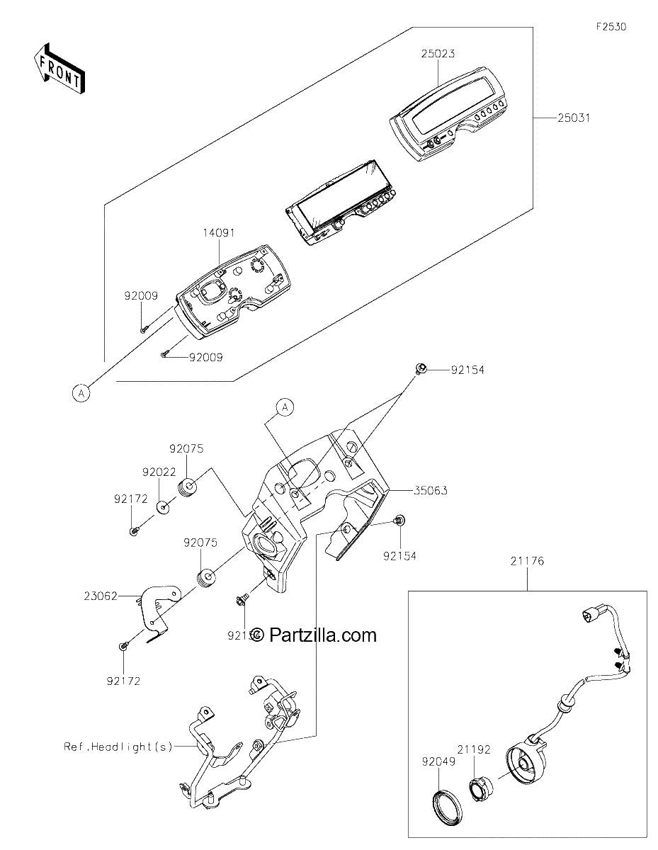 Diagrama de METER S