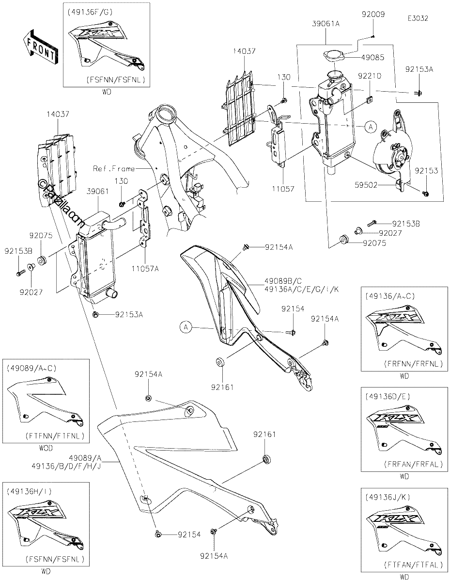 Diagrama de RADIATOR