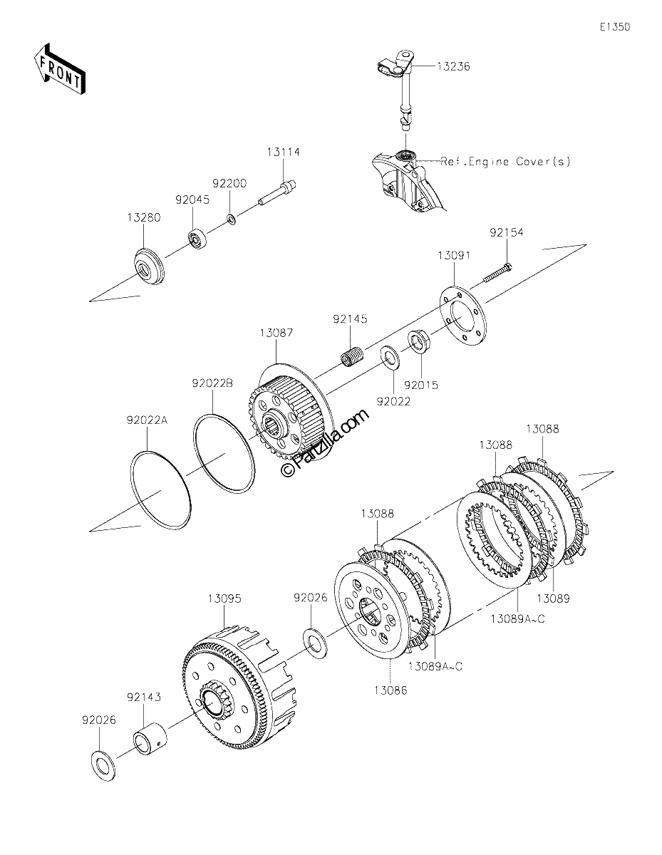 Diagrama de CLUTCH