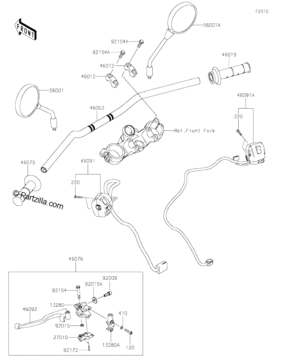 Diagrama de HANDLEBAR