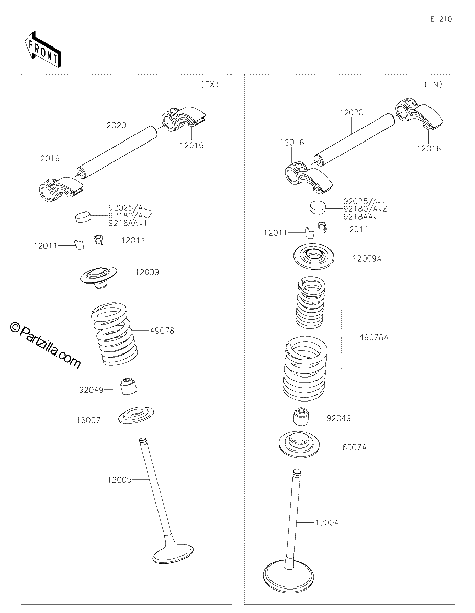 Diagrama de VALVE S