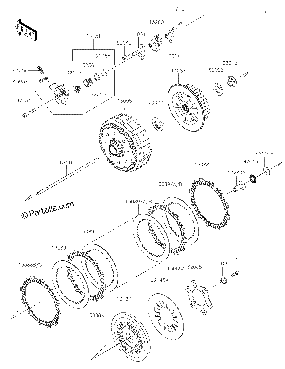 Diagrama de CLUTCH