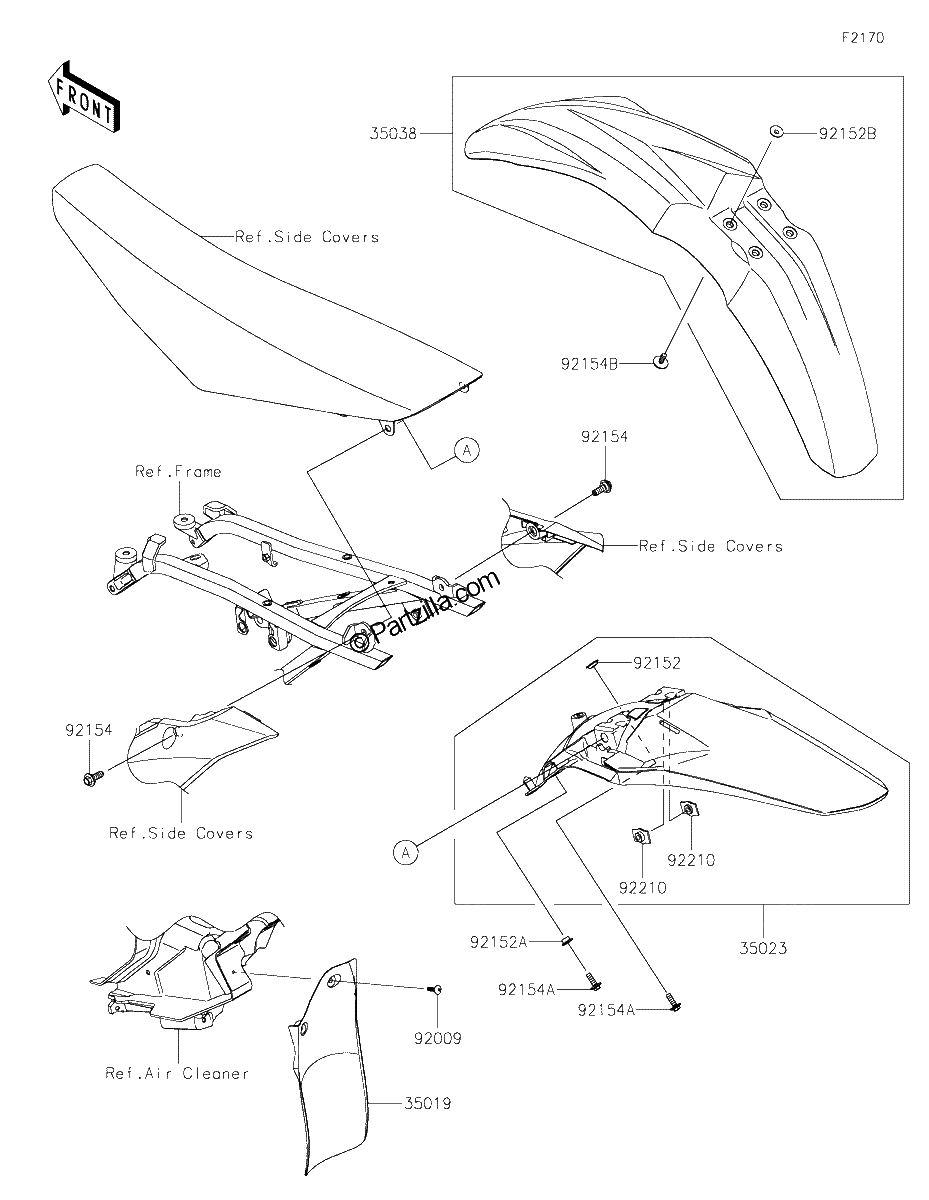 Diagrama de FENDERS