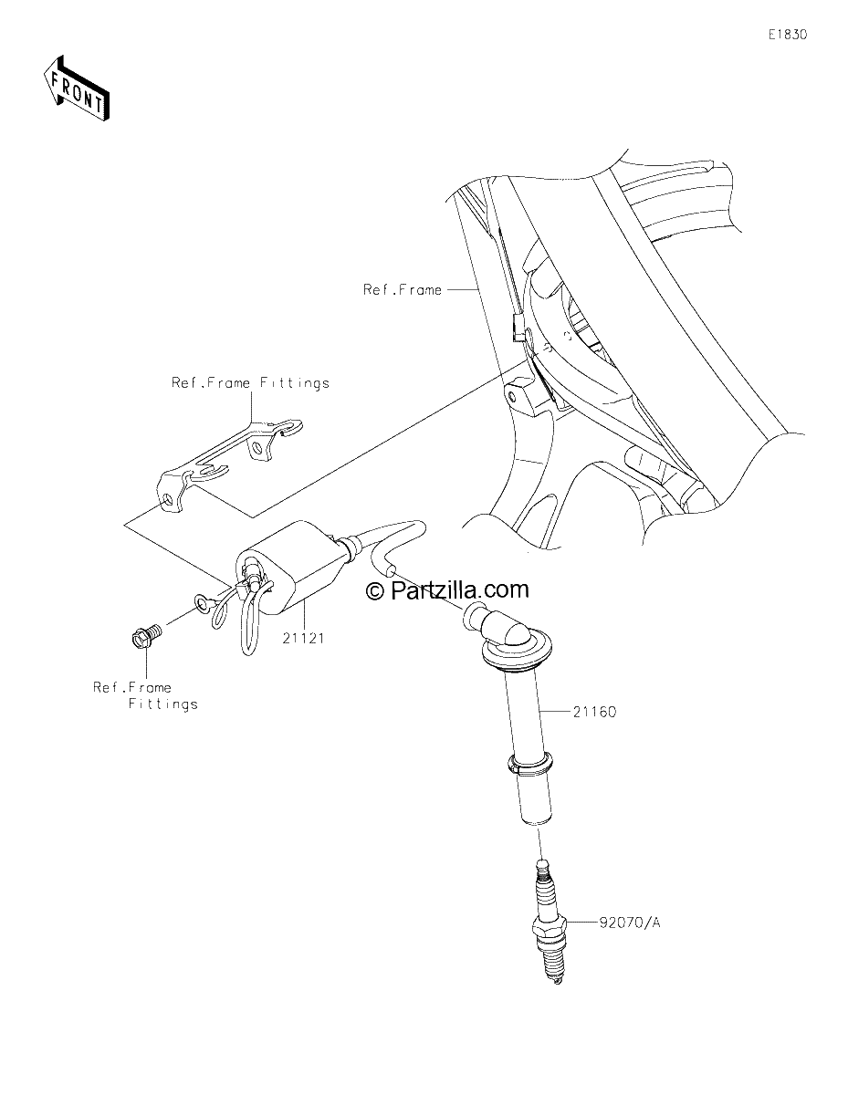 Diagrama de IGNITION SYSTEM