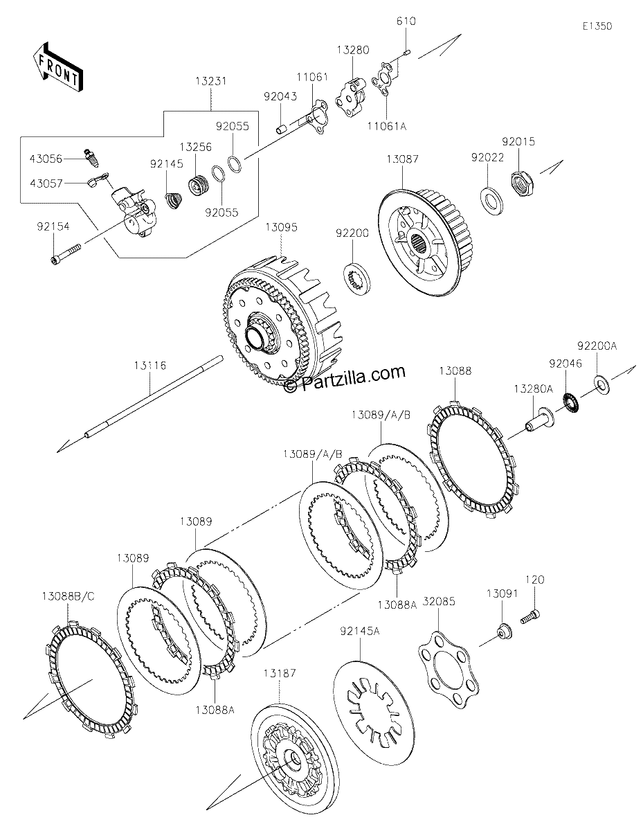 Diagrama de CLUTCH