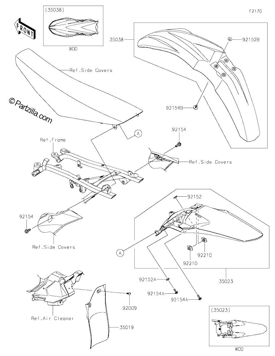 Diagrama de FENDERS