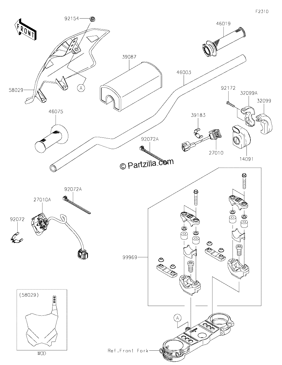 Diagrama de HANDLEBAR