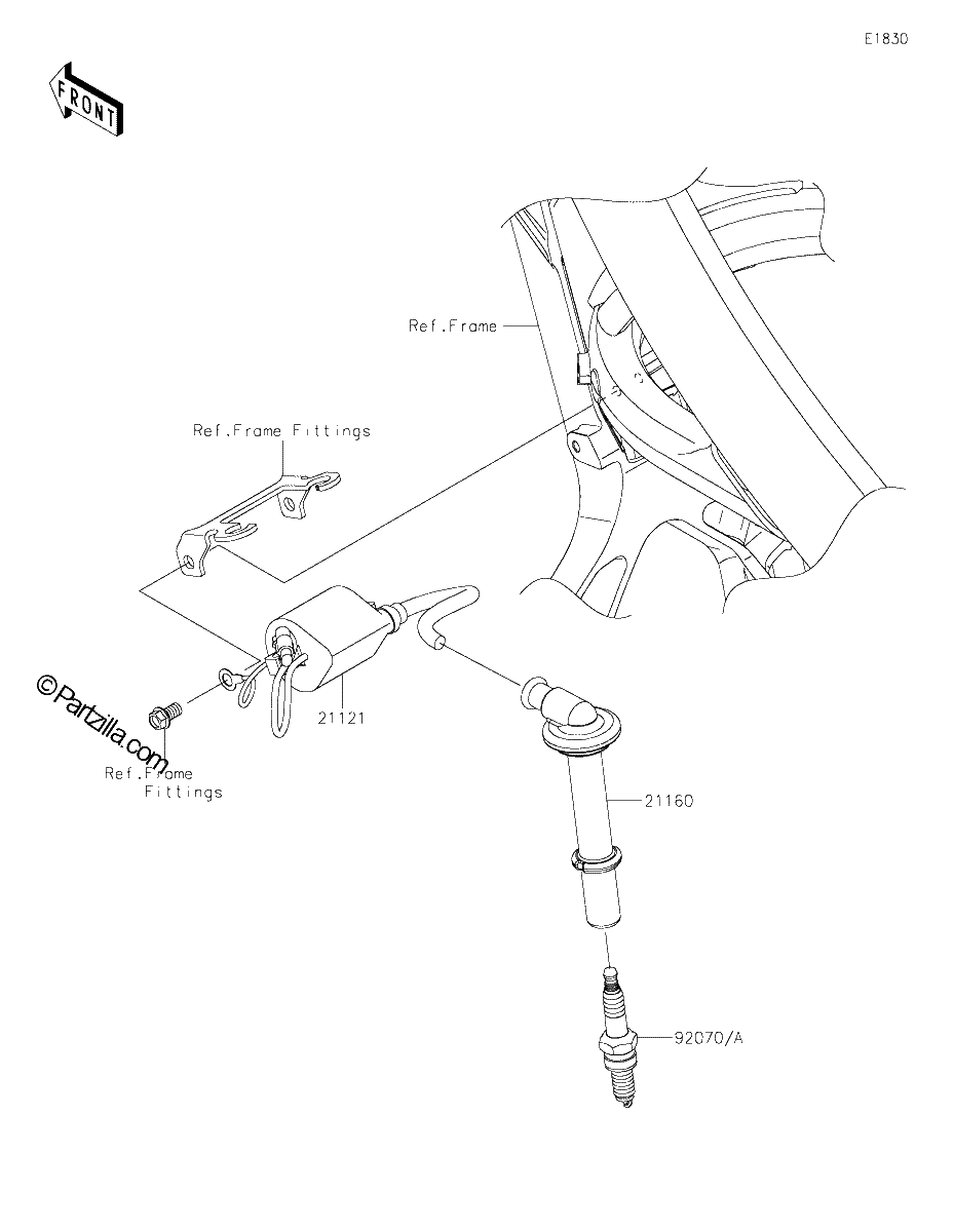 Diagrama de IGNITION SYSTEM