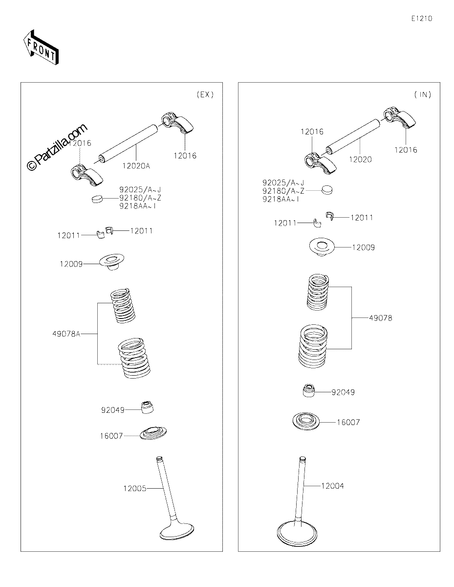 Diagrama de VALVE S