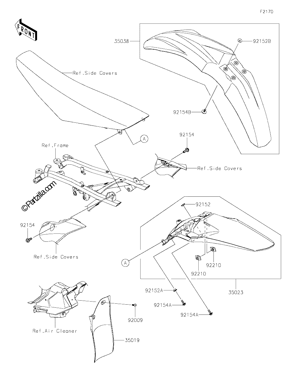 Diagrama de FENDERS