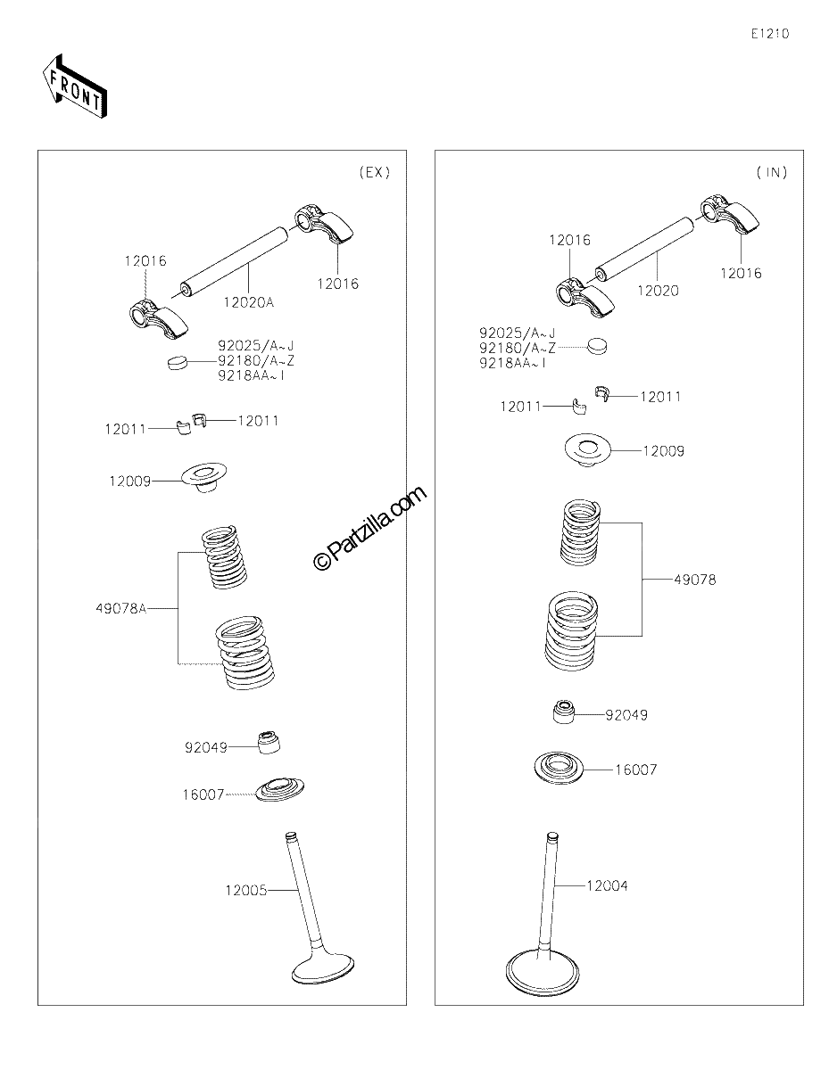 Diagrama de VALVE S