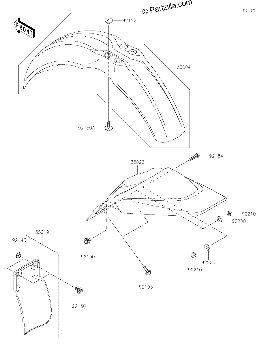 Diagrama de FENDERS