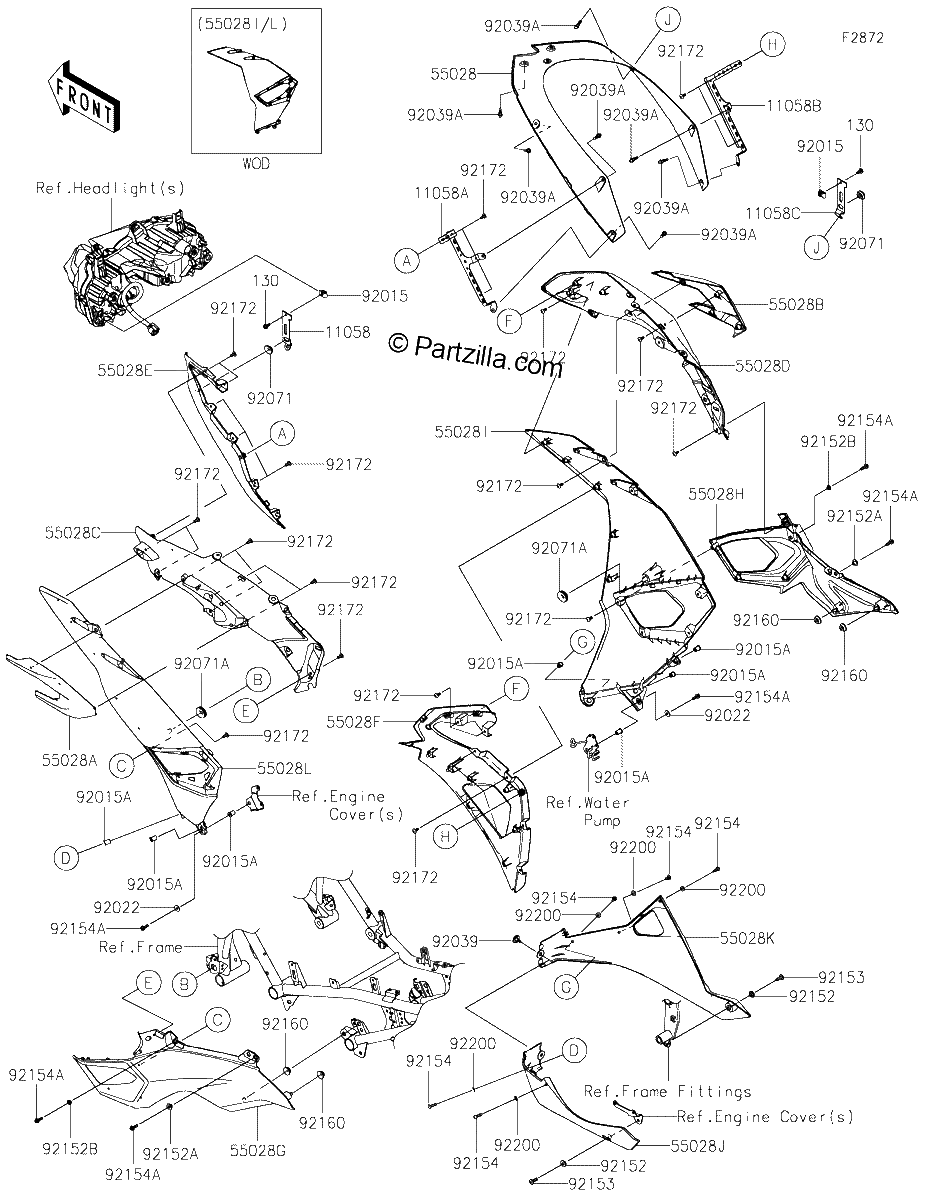 Diagrama de COWLING LOWERS