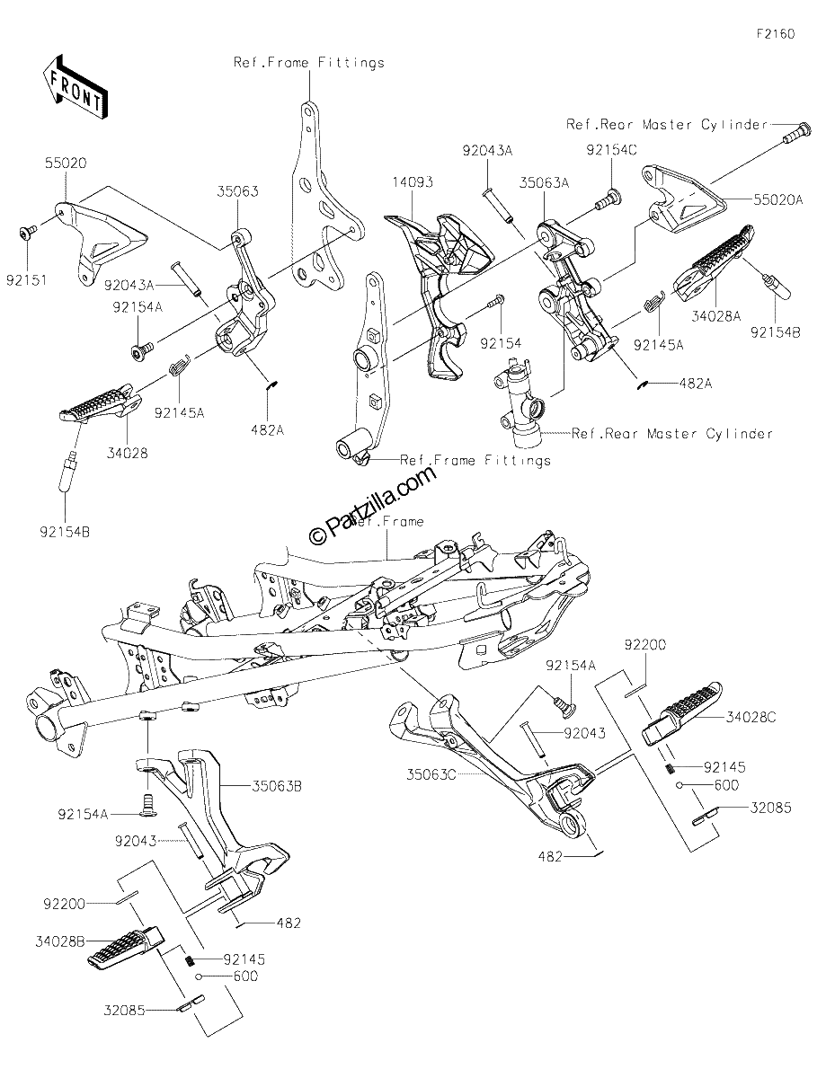 Diagrama de FOOTRESTS