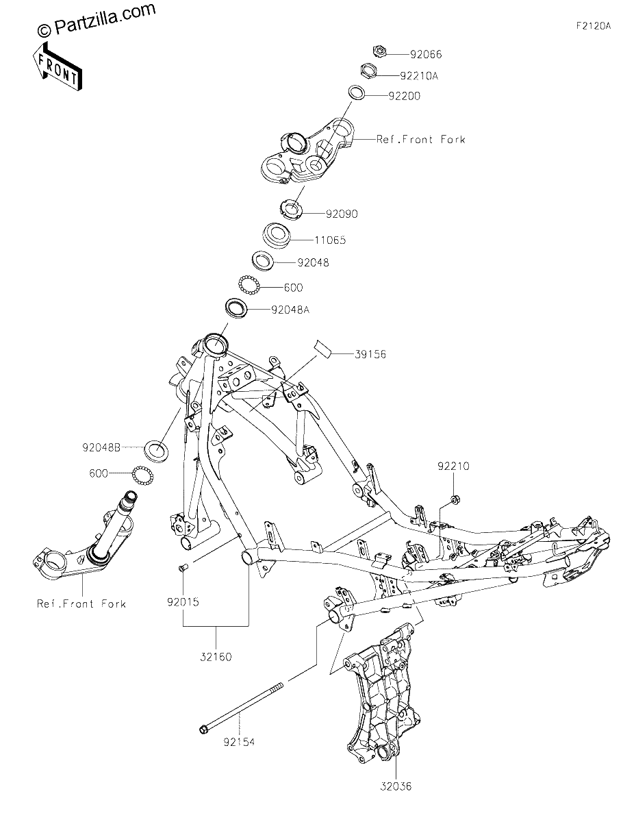 Diagrama de FRAME CA