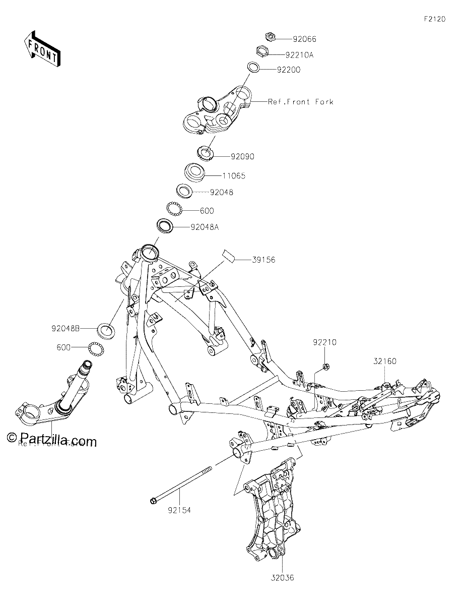 Diagrama de FRAME US