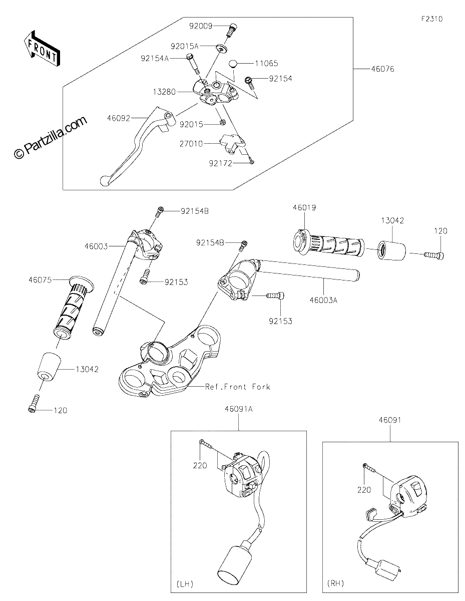 Diagrama de HANDLEBAR