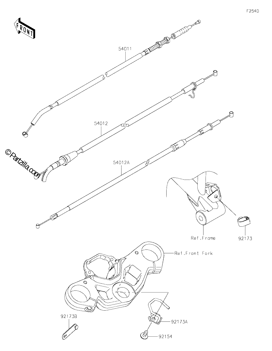 Diagrama de CABLES