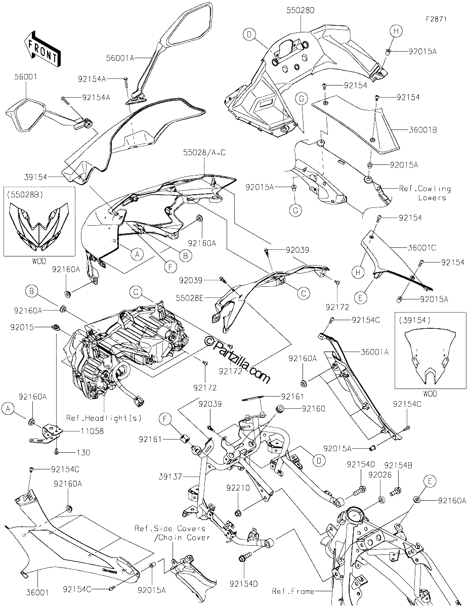 Diagrama de COWLING