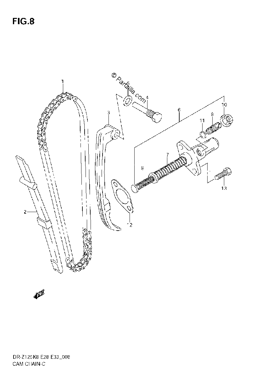 Diagrama de CAM CHAIN