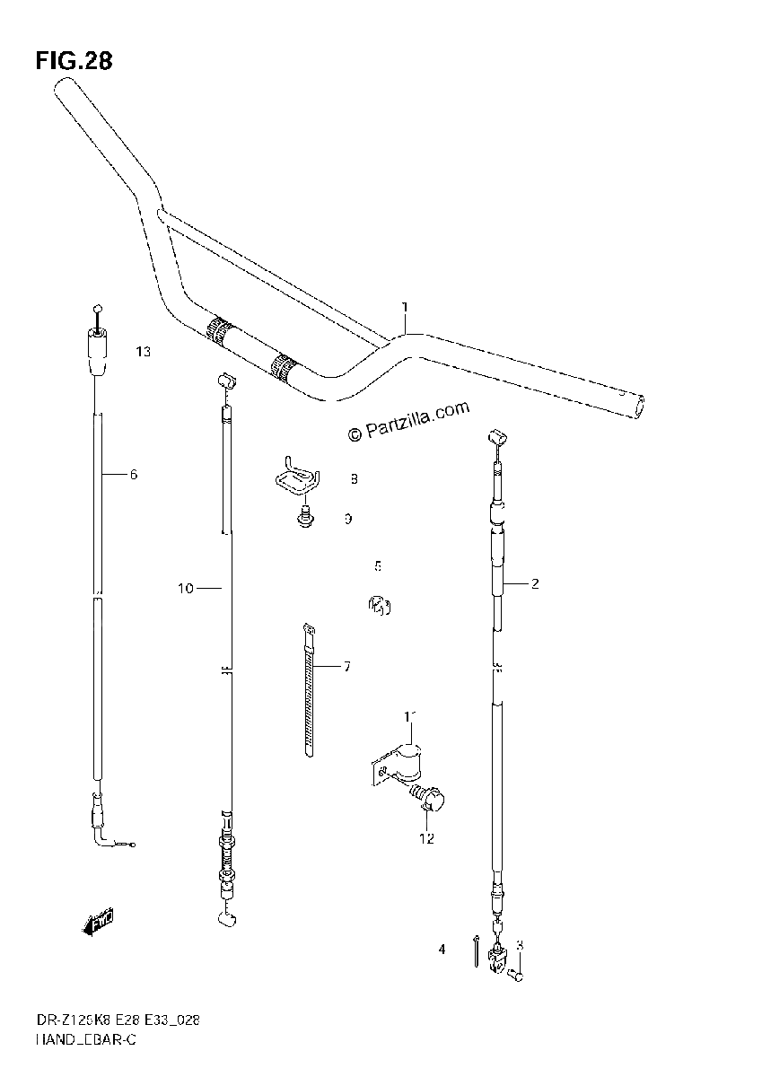 Diagrama de HANDLEBAR
