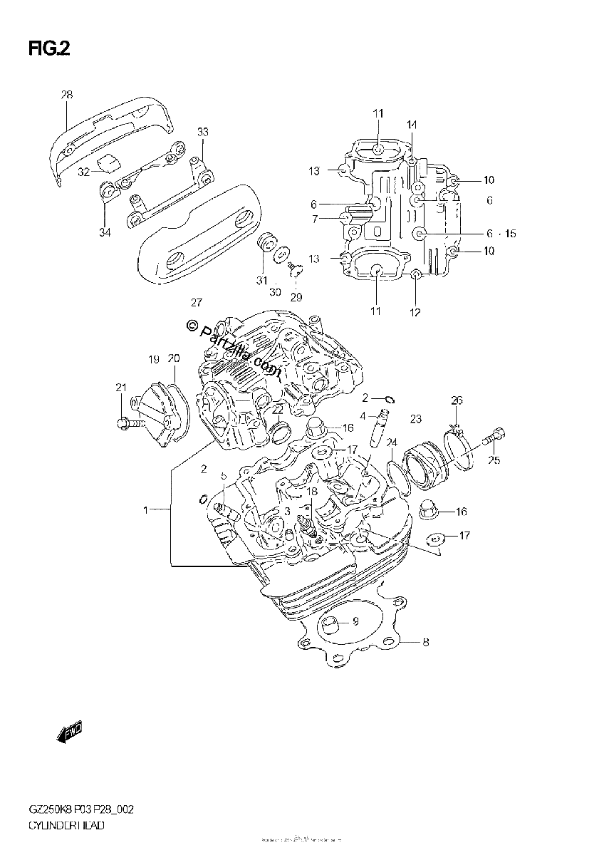 Diagrama de CYLINDER HEAD