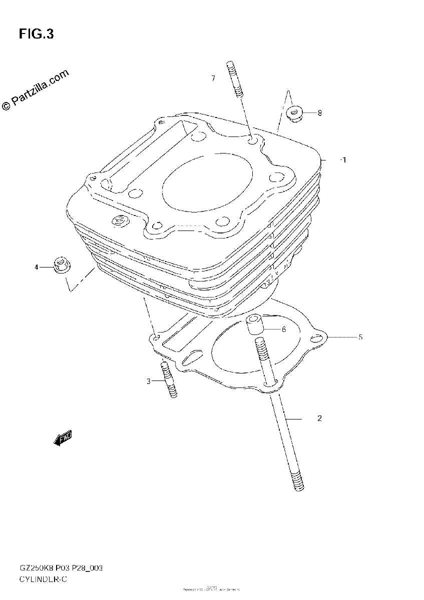 Diagrama de CYLINDER