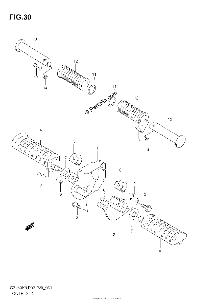 Diagrama de FOOTREST