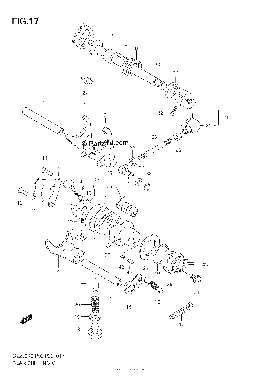 Diagrama de GEAR SHIFTING