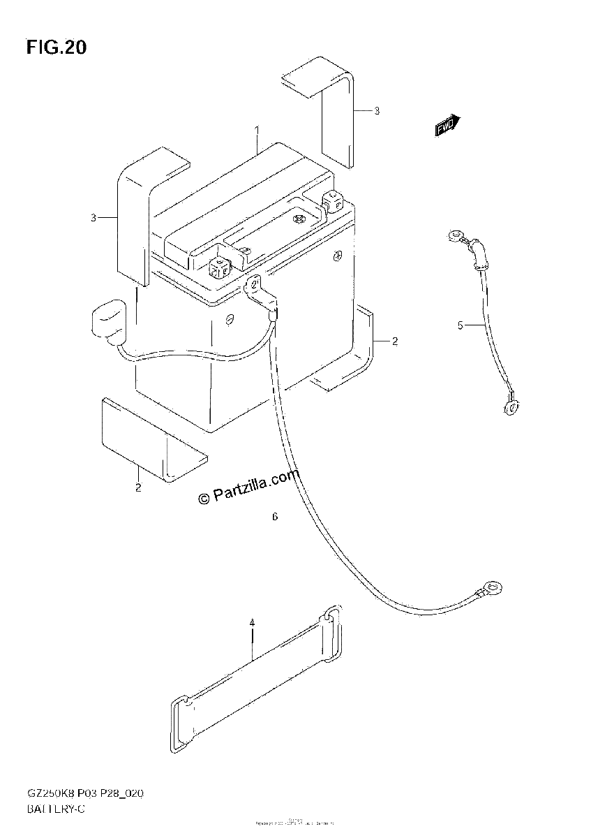 Diagrama de BATTERY