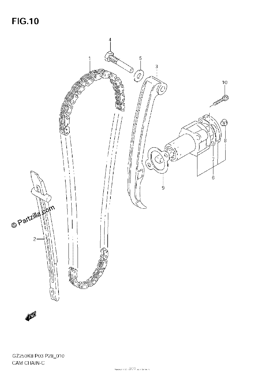 Diagrama de CAM CHAIN
