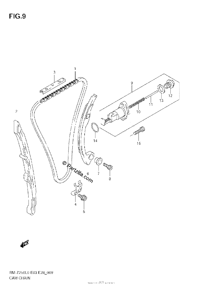 Diagrama de CAM CHAIN
