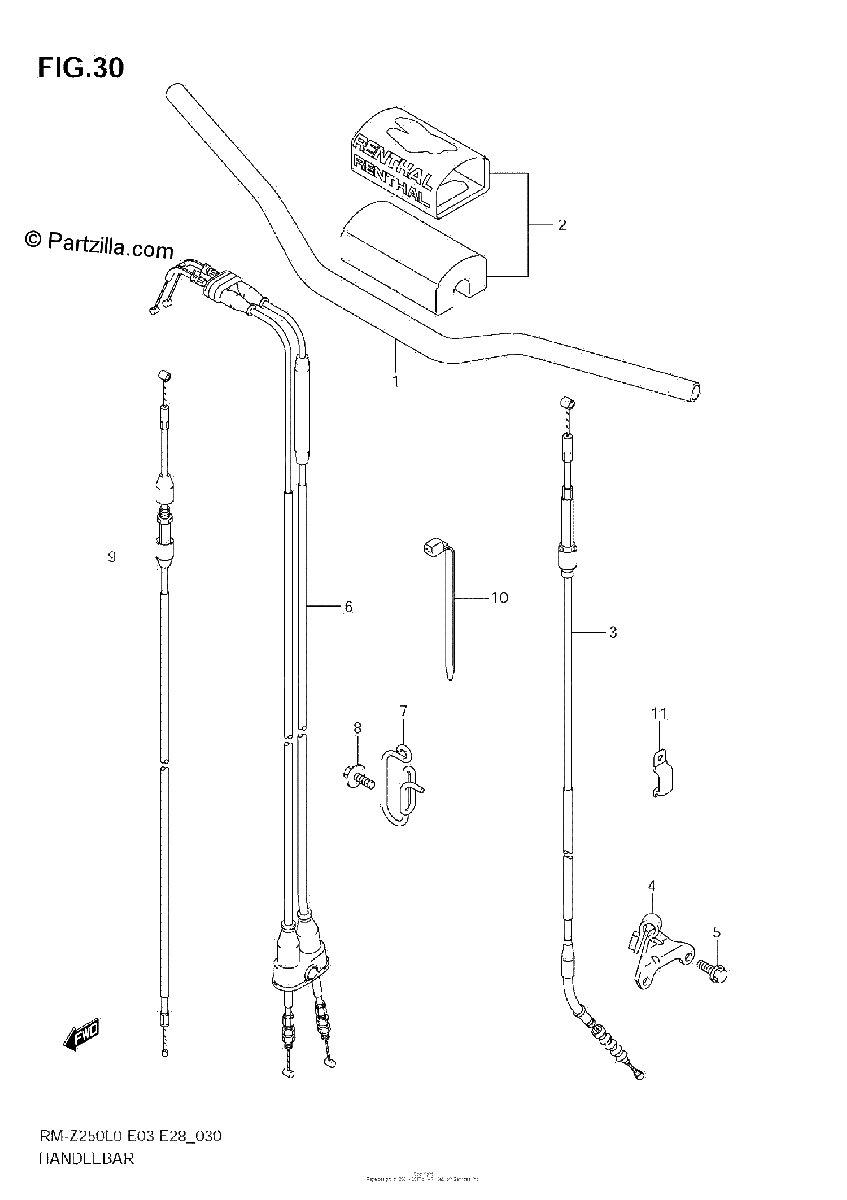 Diagrama de HANDLEBAR