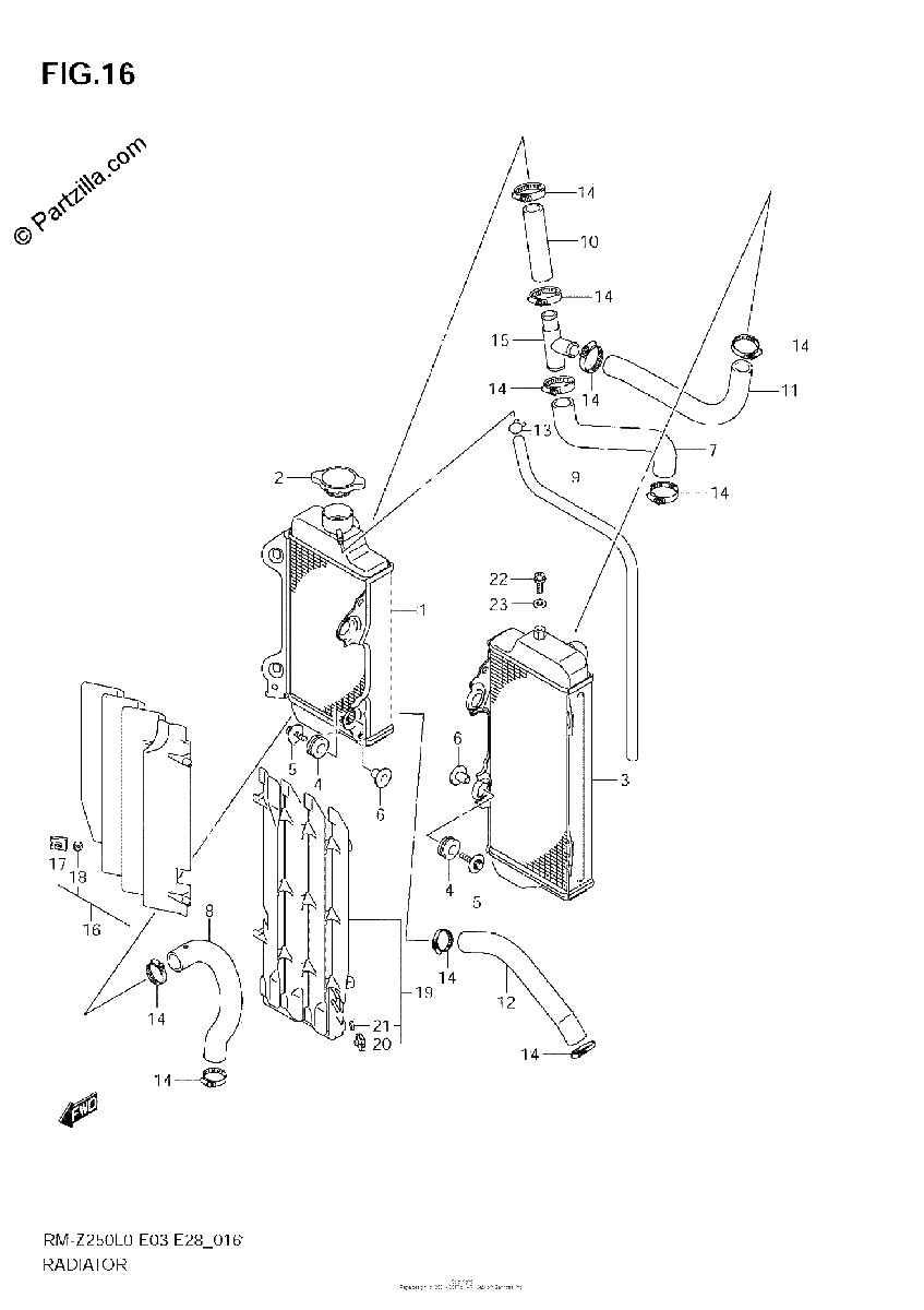 Diagrama de RADIATOR