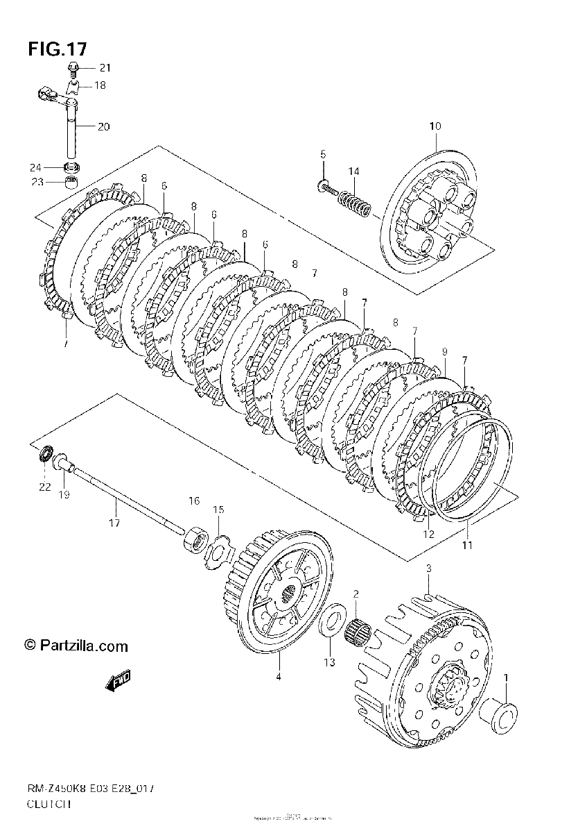 Diagrama de CLUTCH