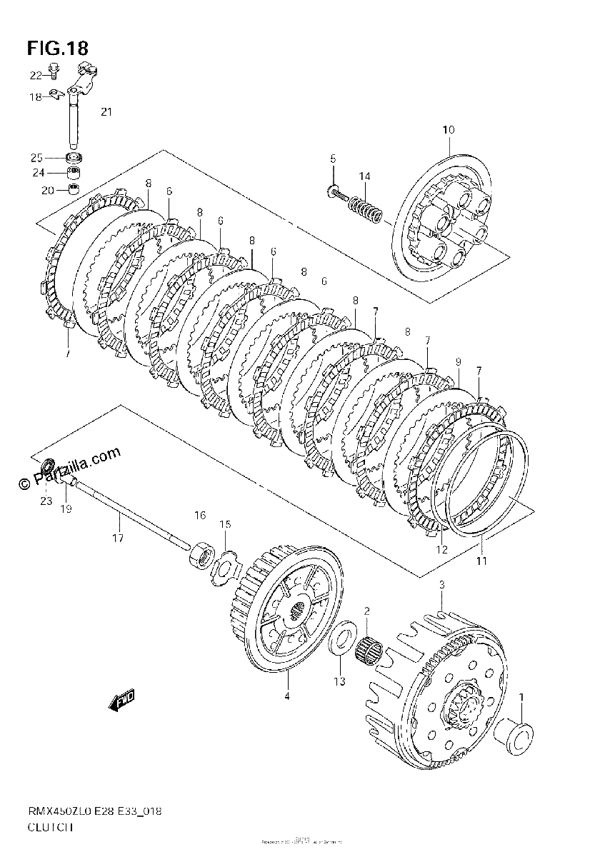 Diagrama de CLUTCH