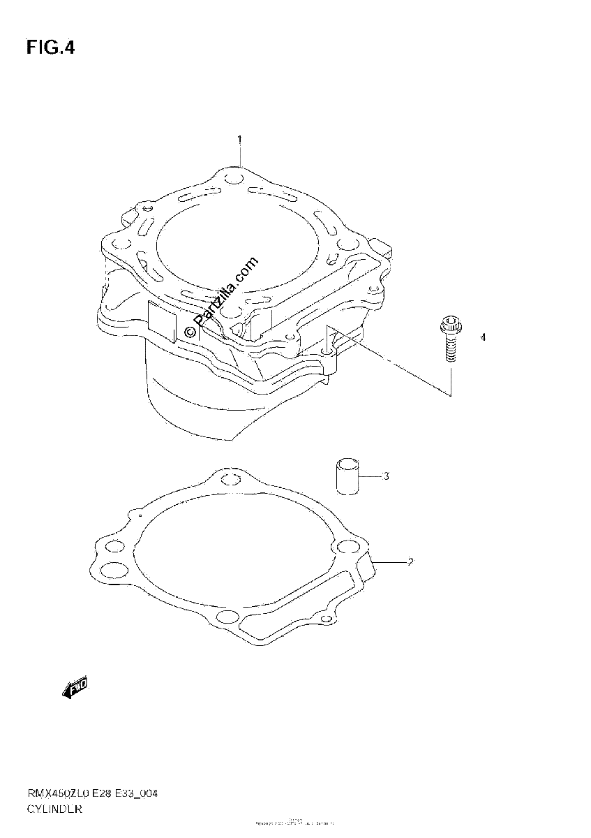 Diagrama de CYLINDER
