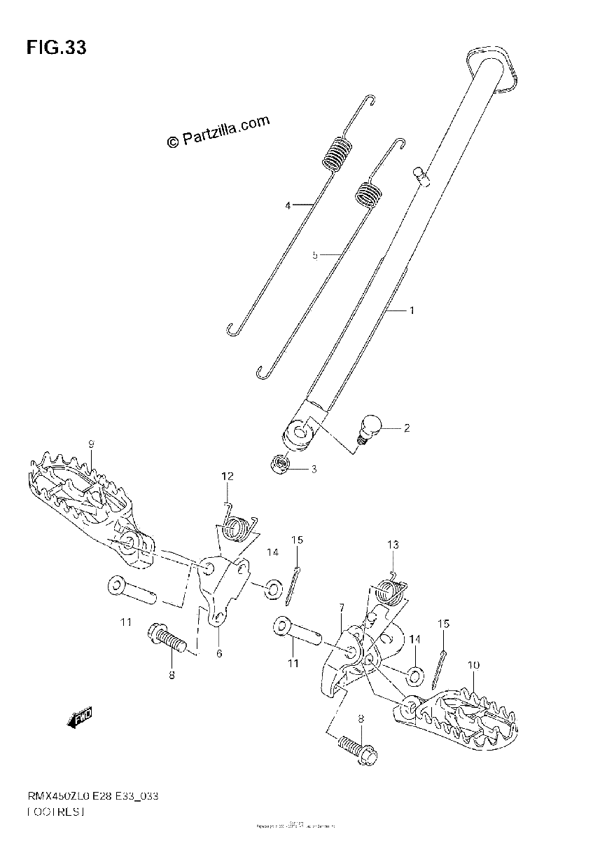 Diagrama de FOOTREST