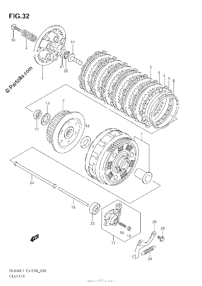 Diagrama de CLUTCH