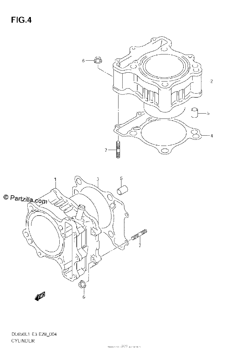 Diagrama de CYLINDER