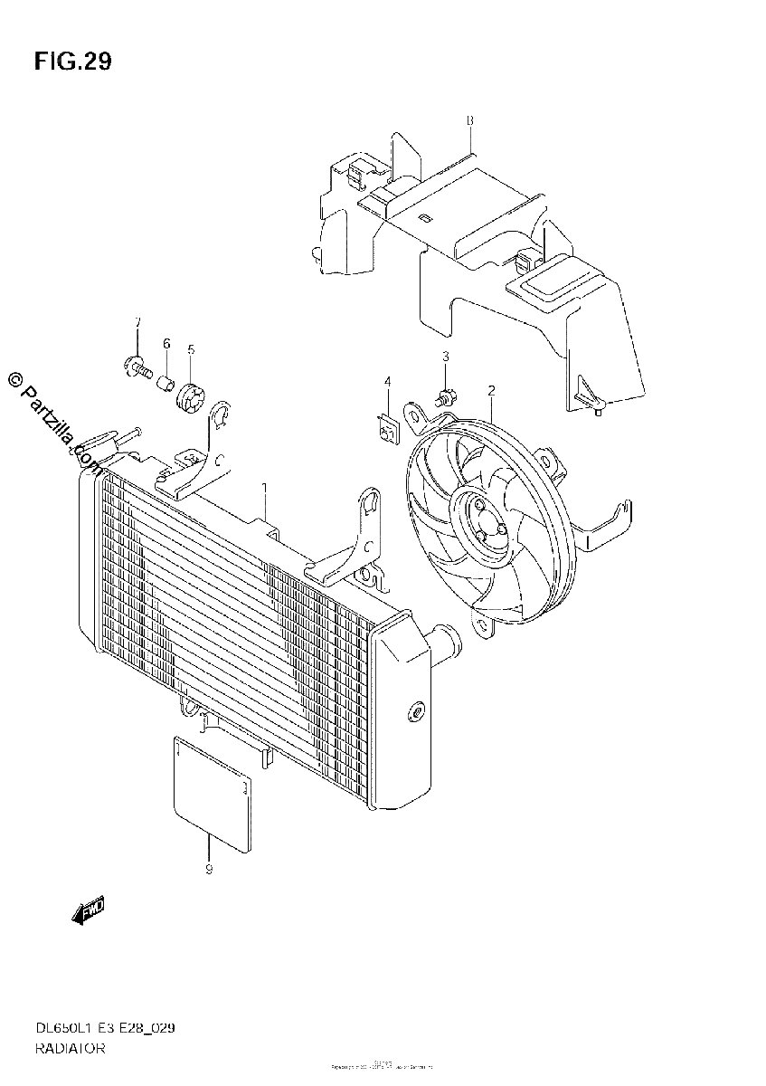 Diagrama de RADIATOR